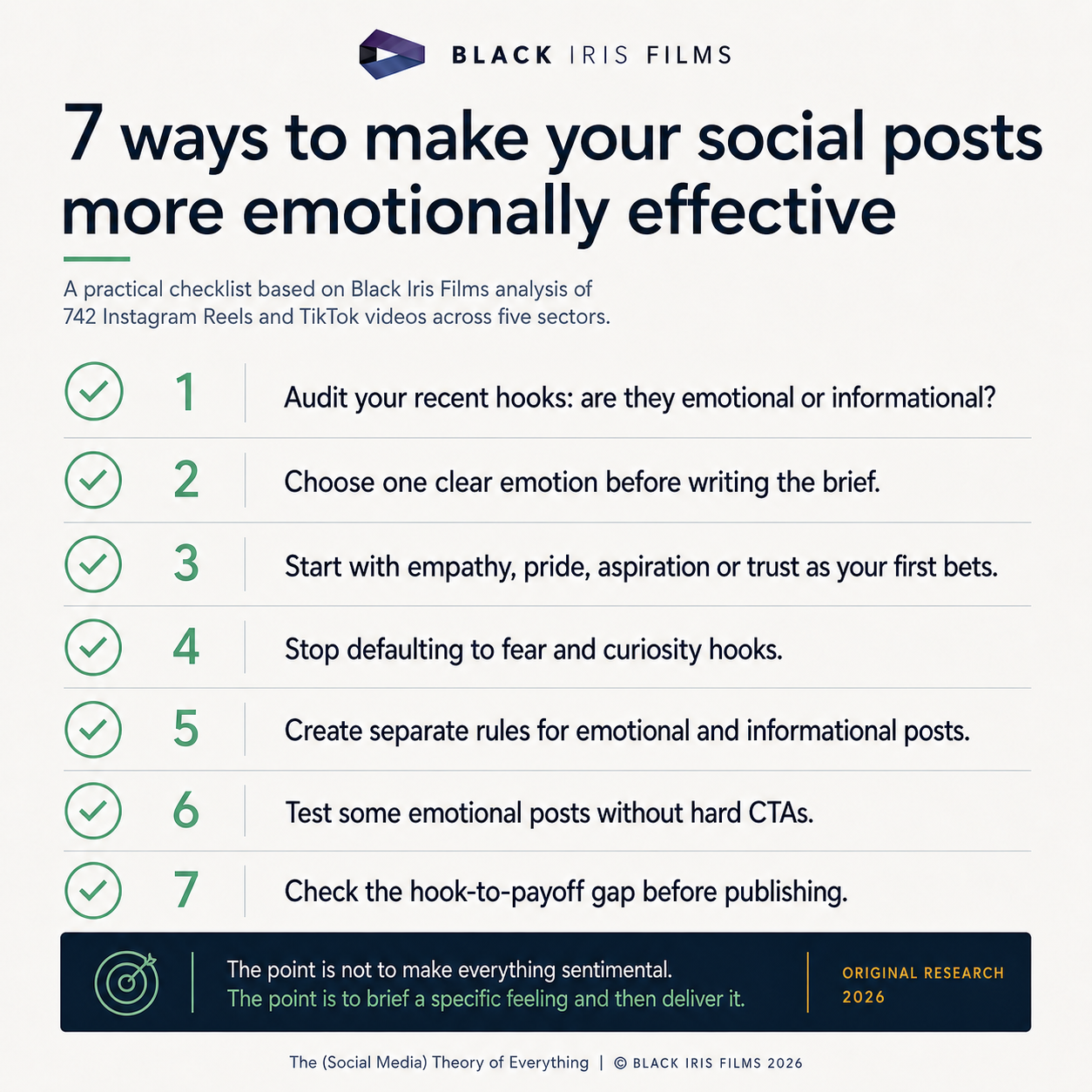 Square infographic from The Social Media Theory of Everything